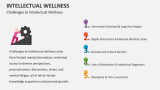 Challenges to Intellectual Wellness - Slide 11
