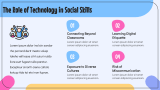 Social Skills in School - Slide 9