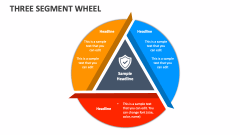 Three Segment Wheel - Slide 1