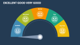 Excellent Good Very Good - Slide 4