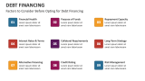 Factors to Consider Before Opting for Debt Financing - Slide 4