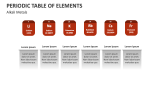 Alkali Metals - Slide 2