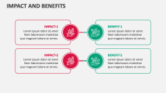 Impact and Benefits - Slide 1