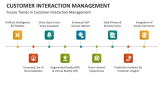 Future Trends in Customer Interaction Management - Slide 9