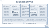 Simple Business Overview - Slide 6