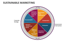 Sustainable Marketing - Slide 5