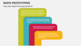 How Does Rapid Prototyping Work? - Slide 3