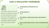 Health and Safety Training - Slide 4