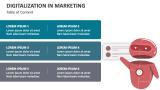 Digitalization in Marketing - Slide 2