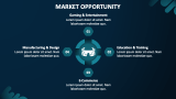Extended Reality App Pitch Deck - Slide 6