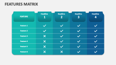 Features Matrix - Slide 1