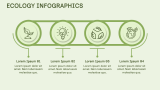 Ecology Infographics - Slide 10
