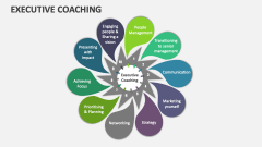 Executive Coaching Template for PowerPoint and Google Slides PPT Slides