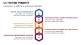 5 Outcomes of Shifting to an Outward Mindset - Slide 2