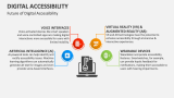 Future of Digital Accessibility - Slide 7