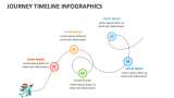 Journey Timeline Infographics - Slide 3