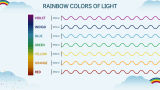Rainbow Presentation Theme - Slide 6