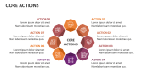 Core Actions - Slide 6