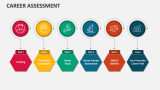 Career Assessment - Slide 9