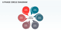 6 Phase Circle Diagram - Slide 1
