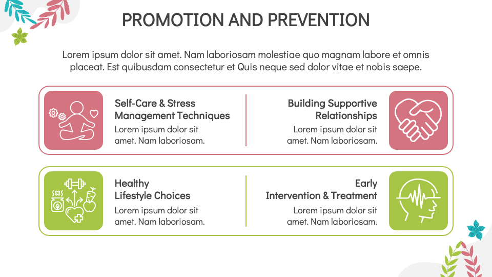 Free Mental Health Presentation Theme for Google Slides and PowerPoint