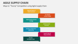 Ways to Trump Competition using Agile Supply Chain - Slide 5