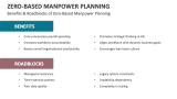 Benefits & Roadblocks of Zero-Based Manpower Planning - Slide 9