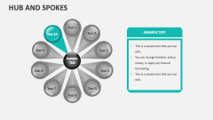 Hub and Spokes - Slide 1