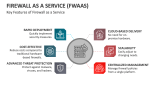 Key Features of Firewall as a Service - Slide 5