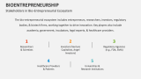 Stakeholders in Bio-Entrepreneurial Ecosystem - Slide 6