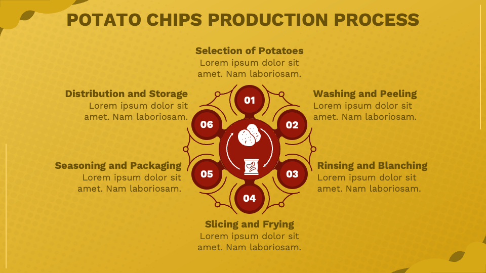 Free Potato Chips Presentation Theme for Google Slides and PowerPoint