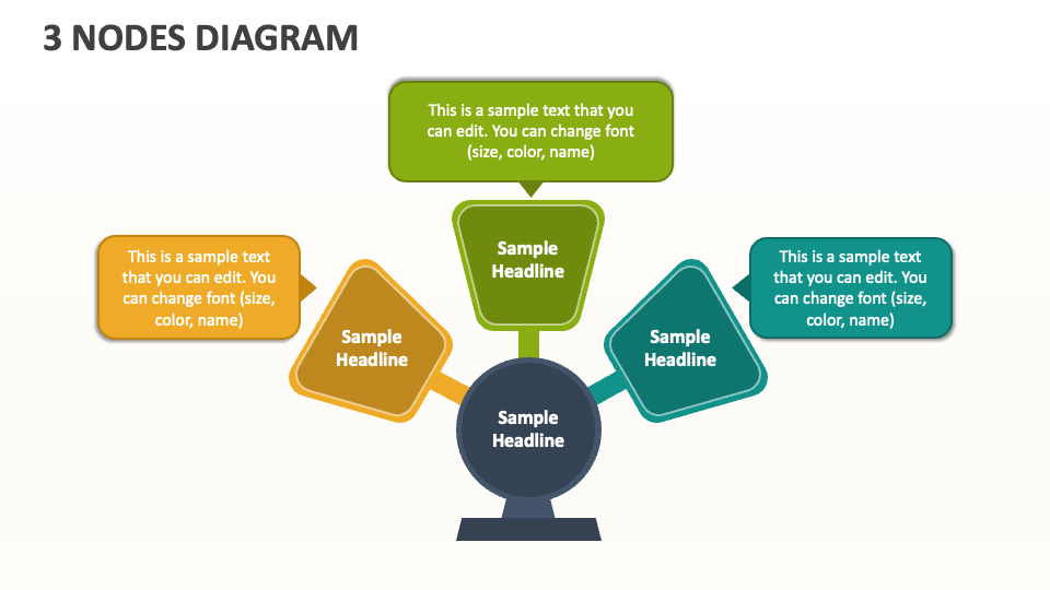 3 Nodes Diagram - Slide 1
