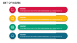 List of Issues - Slide 3