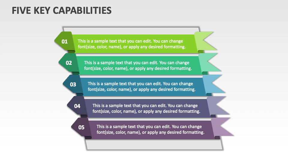 Five Key Capabilities - Slide 1