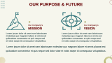 Online Course Business Plan - Slide 4