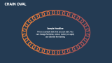 Chain Oval - Slide 2