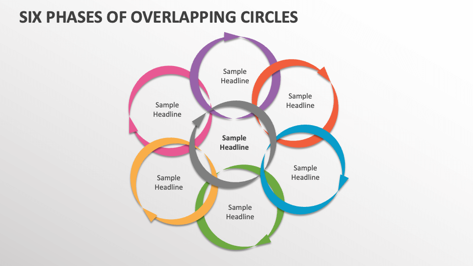 Six Phases of Overlapping Circles - Slide 1