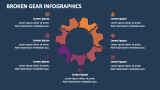 Broken Gear Infographics - Slide 6