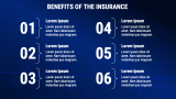 Insurance Plan Presentation - Slide 4