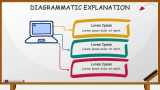 Whiteboard Presentation Theme - Slide 4