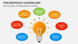 Core Principles of Philosophical Counselling - Slide 3