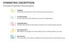 Principles of Symmetric Key Encryption - Slide 3