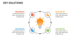 Key Solutions - Slide 2