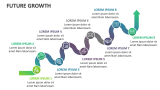 Future Growth - Slide 7