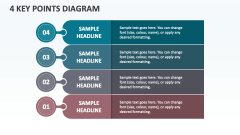 4 Key Points Diagram - Slide 1