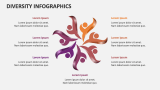 Diversity Infographics - Slide 5
