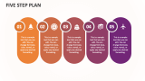 Five Step Plan - Slide 1