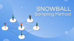 Snowball Sampling Method - Slide 1