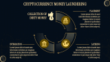 Cryptocurrency Theme - Slide 4