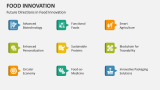 Future Directions in Food Innovation - Slide 9